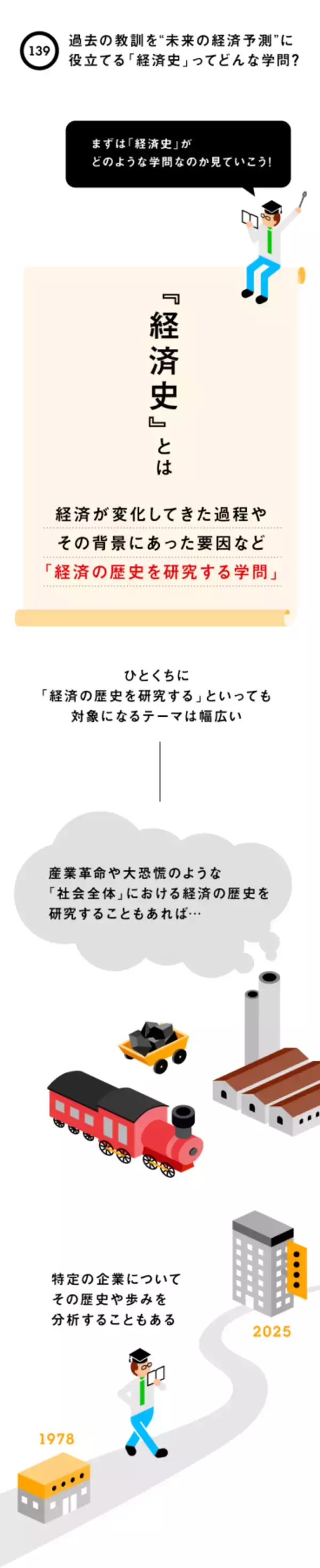 過去の教訓を”未来の経済予測”に役立てる「経済史」ってどんな学問？