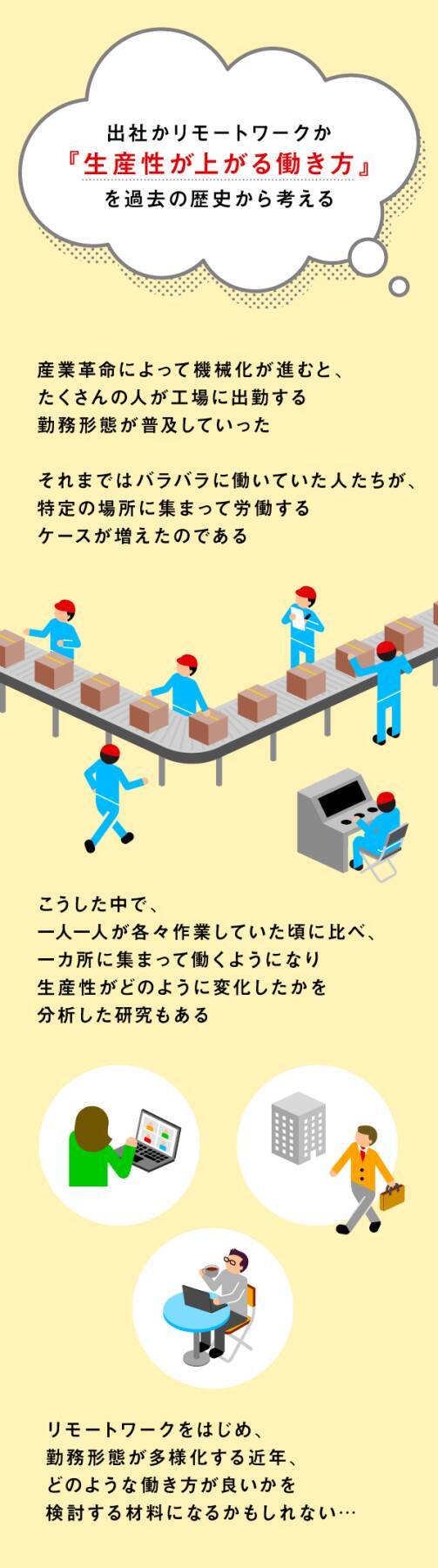 過去の教訓を”未来の経済予測”に役立てる「経済史」ってどんな学問？