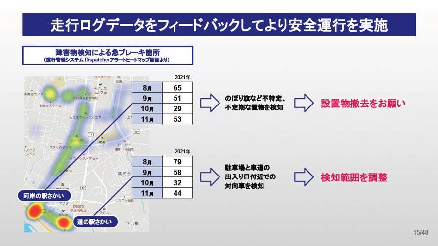 もう夢の話じゃない。自動運転バスの「実用化」に成功したBOLDLYとは