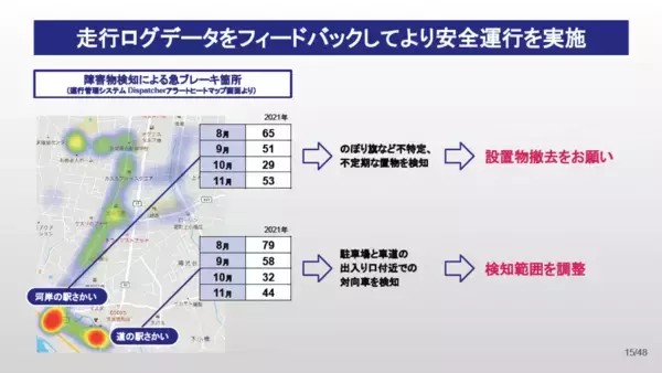 「もう夢の話じゃない。自動運転バスの「実用化」に成功したBOLDLYとは」の画像