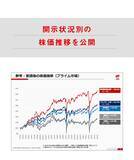 「東証市場改革ってどんなもの？その中身をまとめてみた」の画像18