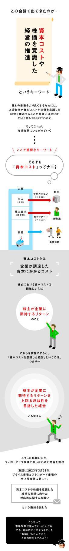 東証市場改革ってどんなもの？その中身をまとめてみた