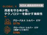 「577A：グローバルＸ シルバー ETF / 578A：グローバルＸ シルバー ETF（為替ヘッジあり）」の画像1