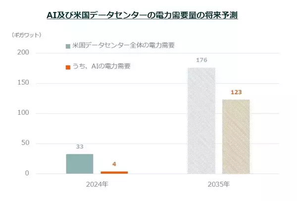「577A：グローバルＸ シルバー ETF / 578A：グローバルＸ シルバー ETF（為替ヘッジあり）」の画像