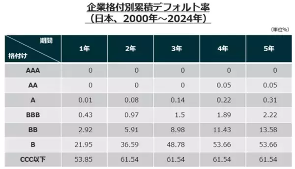 「502A：グローバルＸ 超短期円建て債券 ETF」の画像