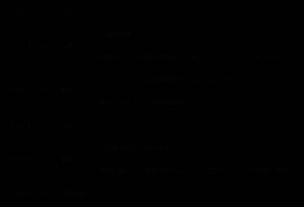 【対面開催】【後日アーカイブ動画配信あり】先生のための冬休み経済セミナー