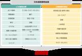 「605A：NF・政策フォーカスETF」の画像2