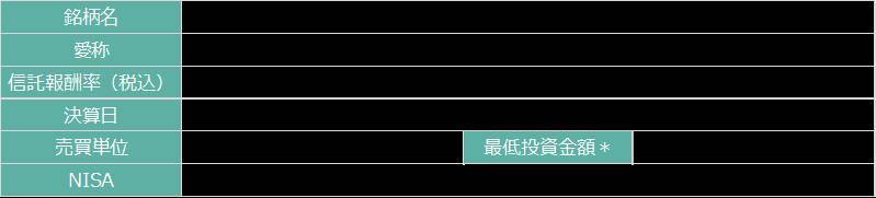 605A：NF・政策フォーカスETF