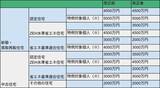 「「年収の壁」「住宅ローン控除」「エコカー減税」家計に関係する税制改正」の画像3
