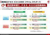 「日本株はもう割高か？プロに学ぶバリュー株の見極め方」の画像12