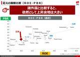 「日本株はもう割高か？プロに学ぶバリュー株の見極め方」の画像13