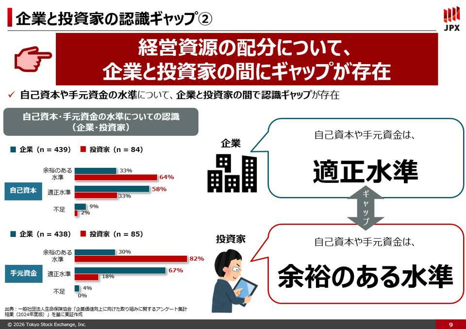 日本株はもう割高か？プロに学ぶバリュー株の見極め方