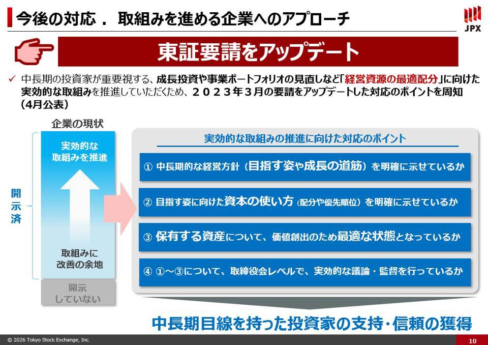 日本株はもう割高か？プロに学ぶバリュー株の見極め方