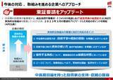 「日本株はもう割高か？プロに学ぶバリュー株の見極め方」の画像15