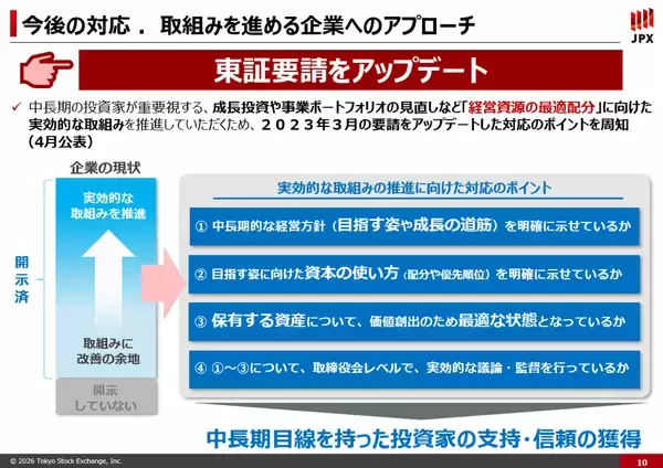 「日本株はもう割高か？プロに学ぶバリュー株の見極め方」の画像
