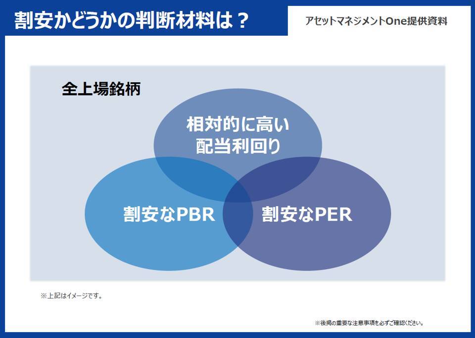 日本株はもう割高か？プロに学ぶバリュー株の見極め方