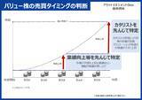 「日本株はもう割高か？プロに学ぶバリュー株の見極め方」の画像21