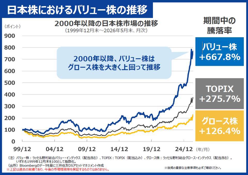日本株はもう割高か？プロに学ぶバリュー株の見極め方