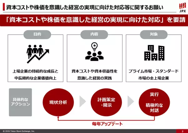 「日本株はもう割高か？プロに学ぶバリュー株の見極め方」の画像