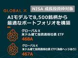 「467A：グローバルＸ 米ドル建て投資適格社債 ETF（為替ヘッジあり）/468A：グローバルＸ 米ドル建て投資適格社債 ETF」の画像1