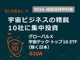 「610A：グローバルＸ 宇宙テック・トップ10 ETF（除く日本）」の画像1