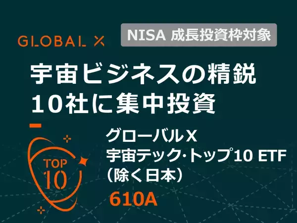 610A：グローバルＸ 宇宙テック・トップ10 ETF（除く日本）