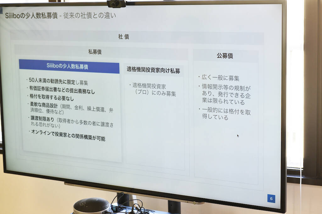 私募社債に特化した日本初のネット証券。「Siiibo証券」は債券市場の民主化を目指す