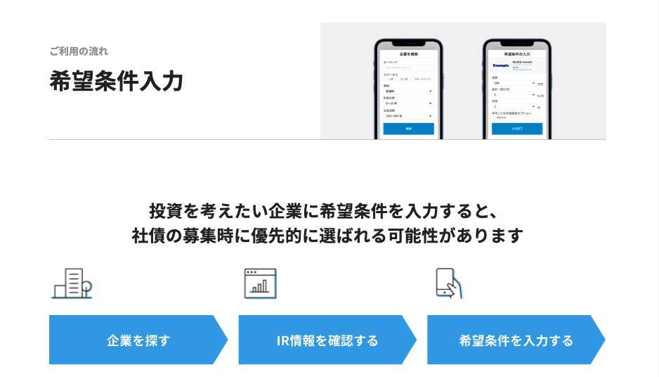 私募社債に特化した日本初のネット証券。「Siiibo証券」は債券市場の民主化を目指す