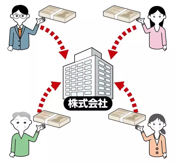 「上場とは簡単にどういうこと？上場企業のメリットやデメリットも紹介」の画像