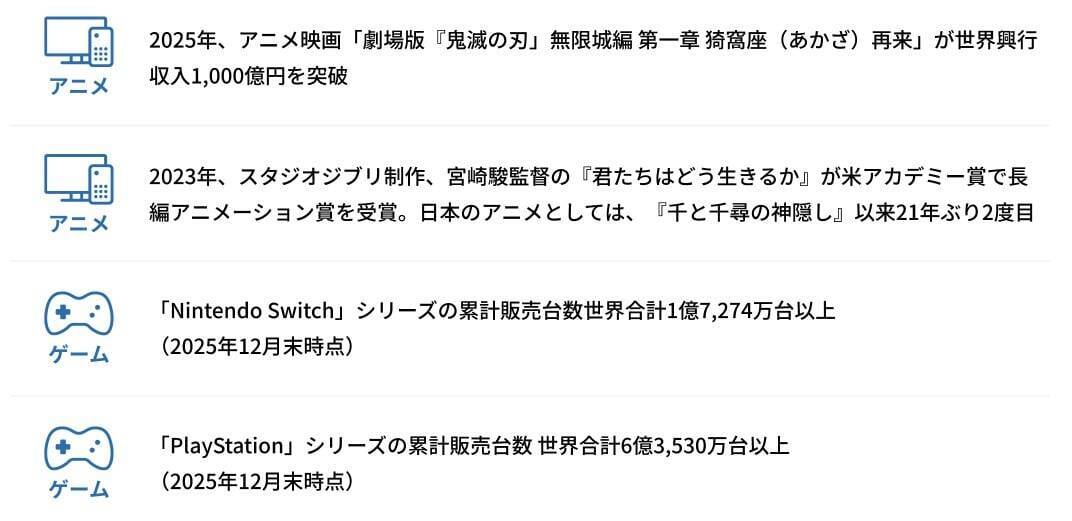 586A：NF・日経エンタメETF