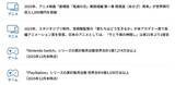 「586A：NF・日経エンタメETF」の画像4
