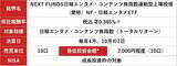 「586A：NF・日経エンタメETF」の画像8