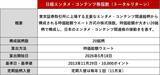 「586A：NF・日経エンタメETF」の画像9
