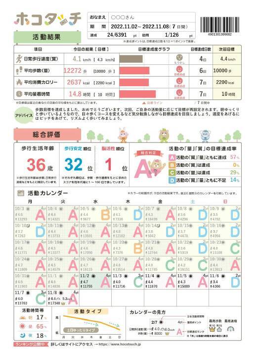 日本中に健康経営の輪を広げたい！花王の健康経営の魅力に迫る！