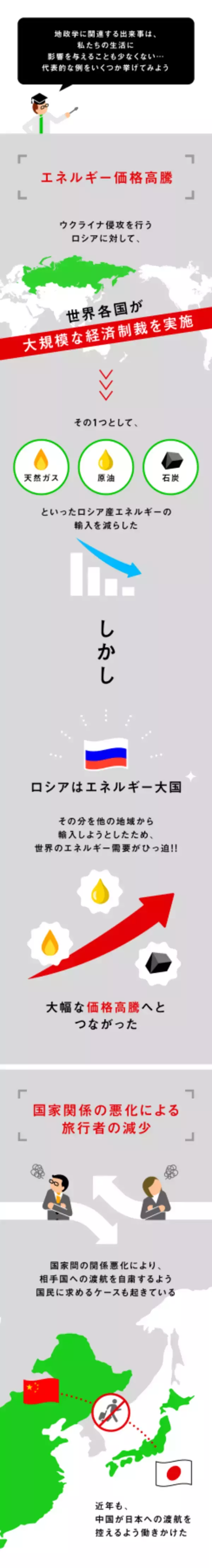 「ニュースでよく聞く「地政学」、その本質とは？」の画像