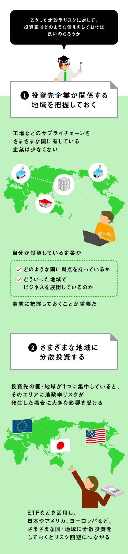 ニュースでよく聞く「地政学」、その本質とは？