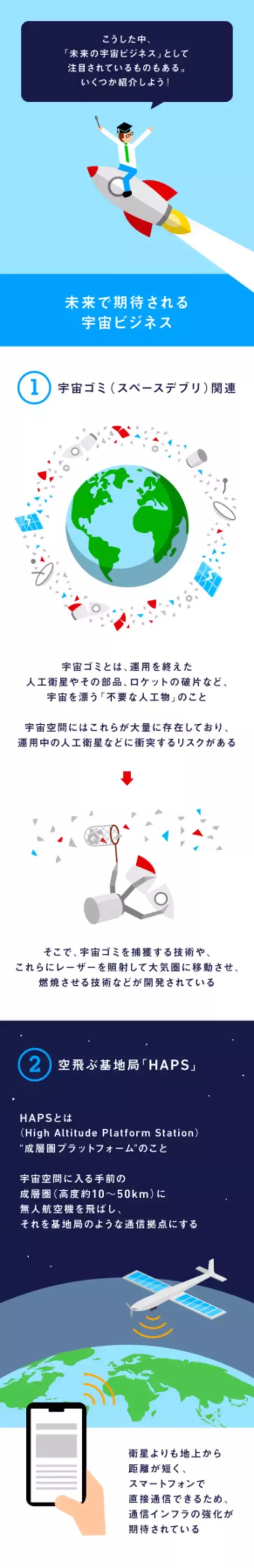「「宇宙ビジネス」の話題が世界を席巻する理由は？」の画像