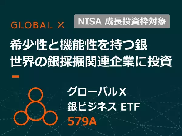 579A：グローバルＸ 銀ビジネス ETF