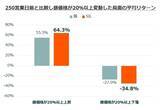 「579A：グローバルＸ 銀ビジネス ETF」の画像4