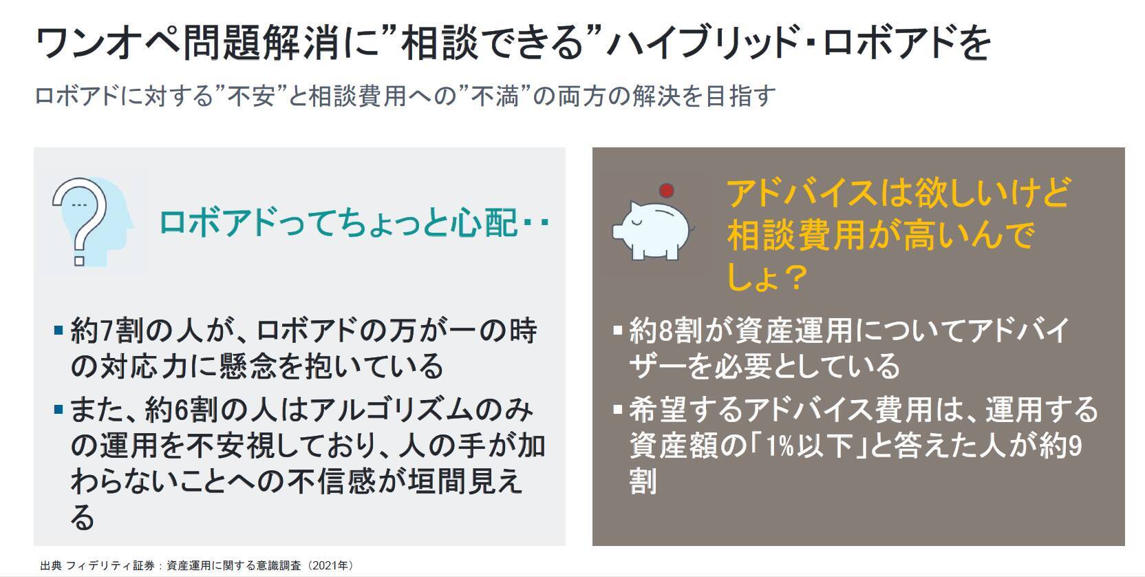 ロボと人を融合した「ザ・ハイブリッド」が、資産運用のワンオペ問題を解決する