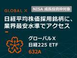 「632A：グローバルＸ 日経225 ETF」の画像1