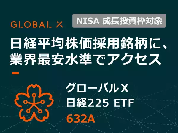 632A：グローバルＸ 日経225 ETF
