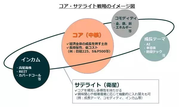 「632A：グローバルＸ 日経225 ETF」の画像