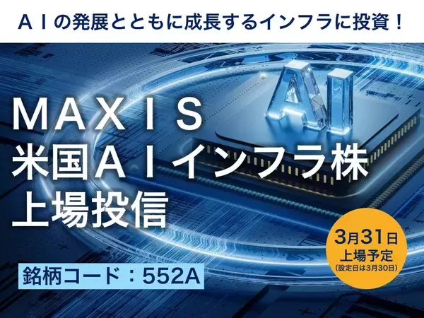 552A：ＭＡＸＩＳ米国ＡＩインフラ株上場投信