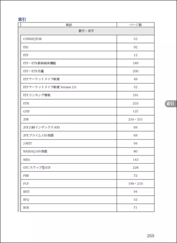 「ETF総合解説本『東証公式ETFの常識（2026年5月版）』 発刊のお知らせ」の画像