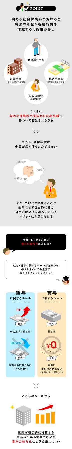 大企業が導入し始めている「賞与の給与化」のメリットとは？