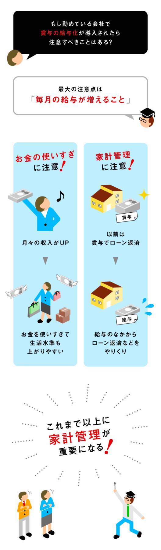 大企業が導入し始めている「賞与の給与化」のメリットとは？