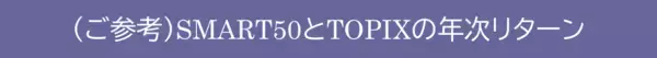 「461A：ＭＡＸＩＳ日本株高配当ＳＭＡＲＴ５０上場投信」の画像