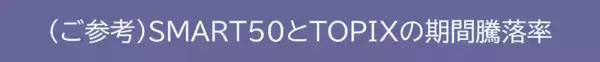 「461A：ＭＡＸＩＳ日本株高配当ＳＭＡＲＴ５０上場投信」の画像