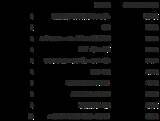 「600A：ニッセイＥＴＦ　ラッセル２０００」の画像5